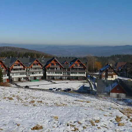 Lägenhet Triventi Z Widokiem Na Sniezke